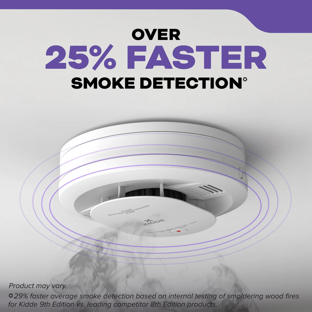 Combo Smoke + CO Alarm, AA Battery Powered image 11